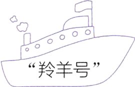羚羊号