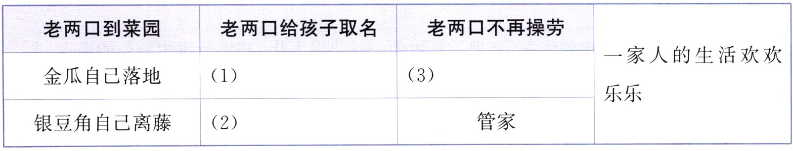 管家银豆角自己离藤2