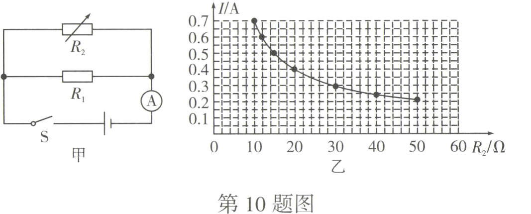 第10题图