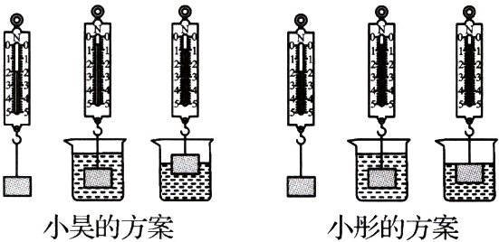 小昊的方案小彤的方案