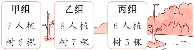树7棵树5棵树6棵