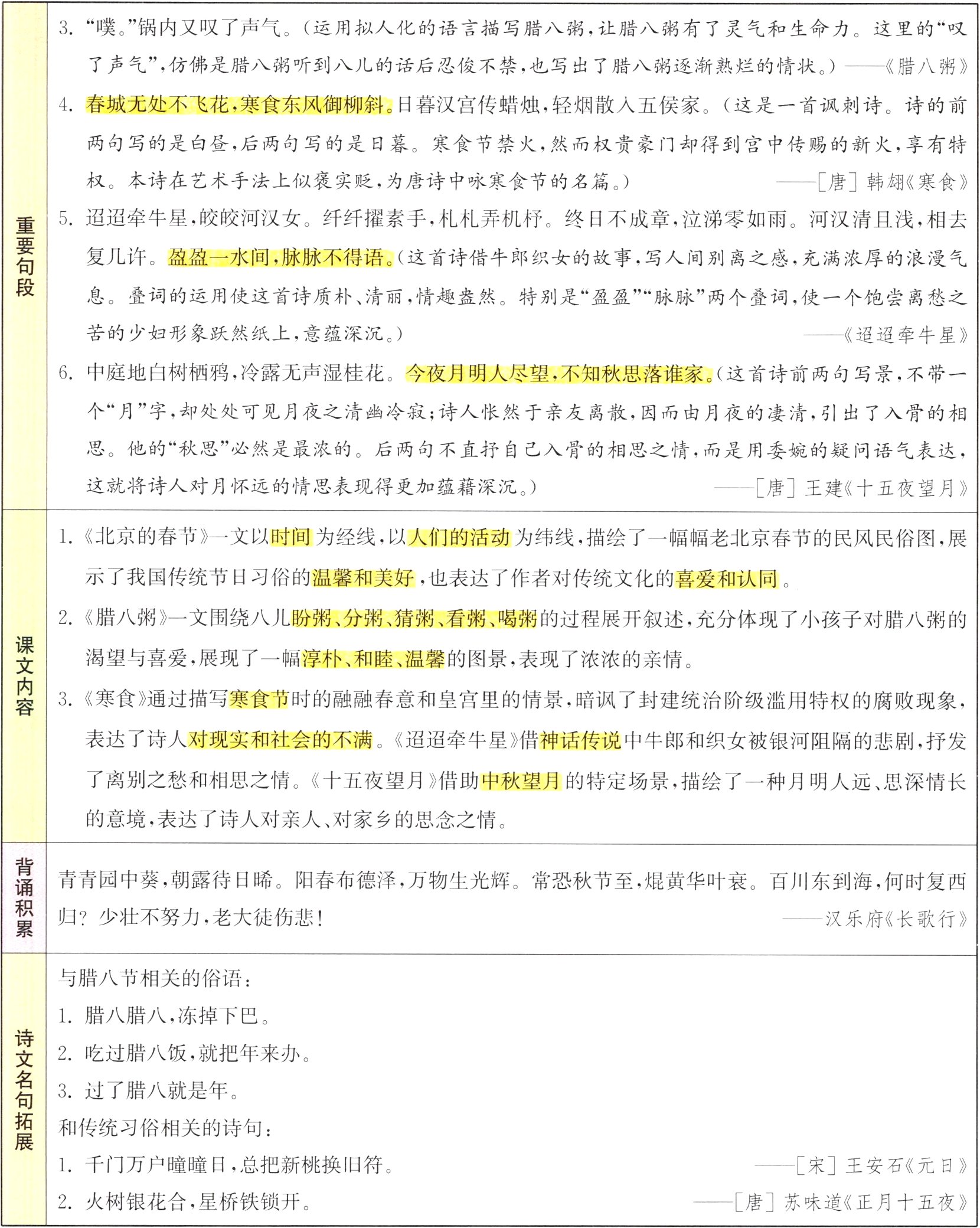 2火树银花合星桥铁锁开唐苏味道正月十五夜