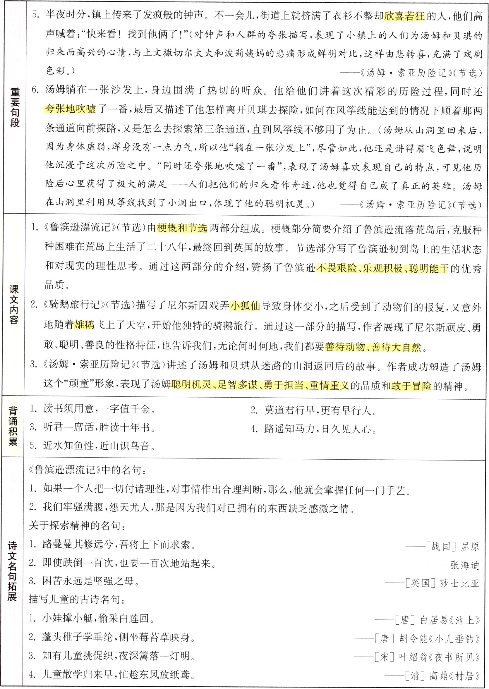 4儿童散学归来早忙趁东风放纸鸢一清高鼎村居