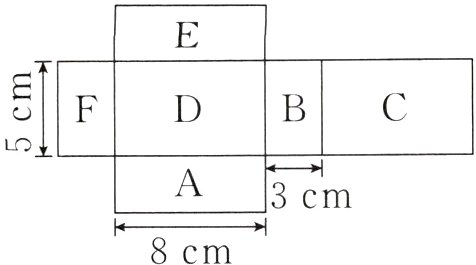 A3cm8cm