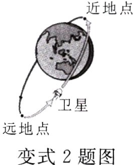 变式2题图