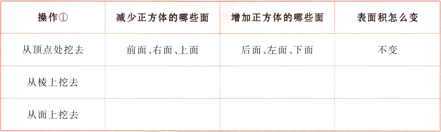 从面上挖去