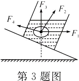 第3题图