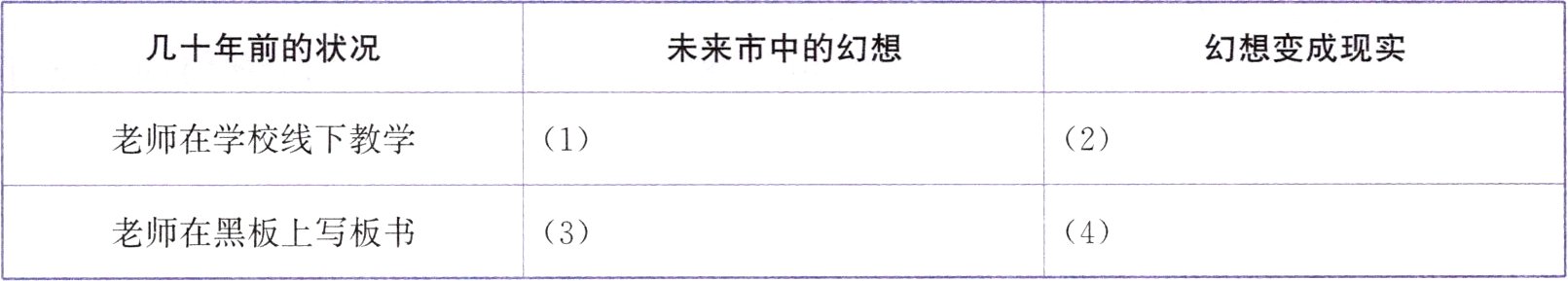 老师在黑板上写板书34