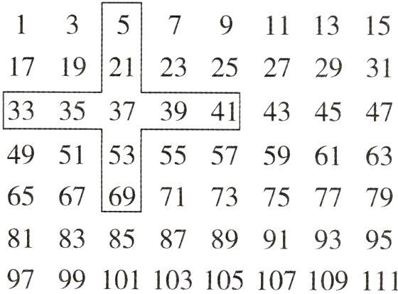 9799101103105107109111