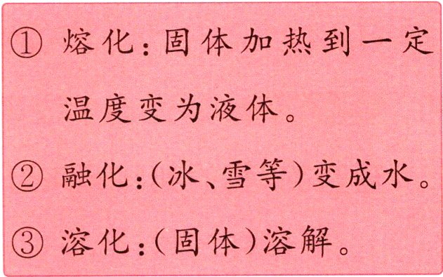 溶化固体溶解1
