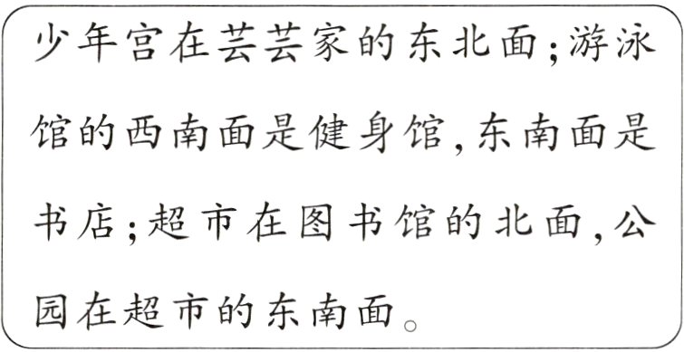 园在超市的东南面