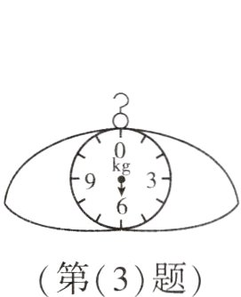 第3题