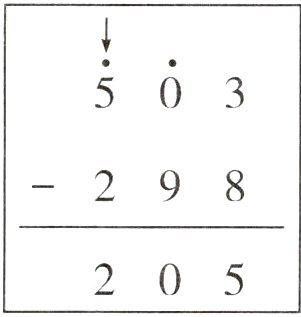 205