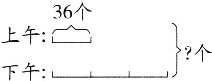 个下午