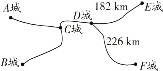B城F城