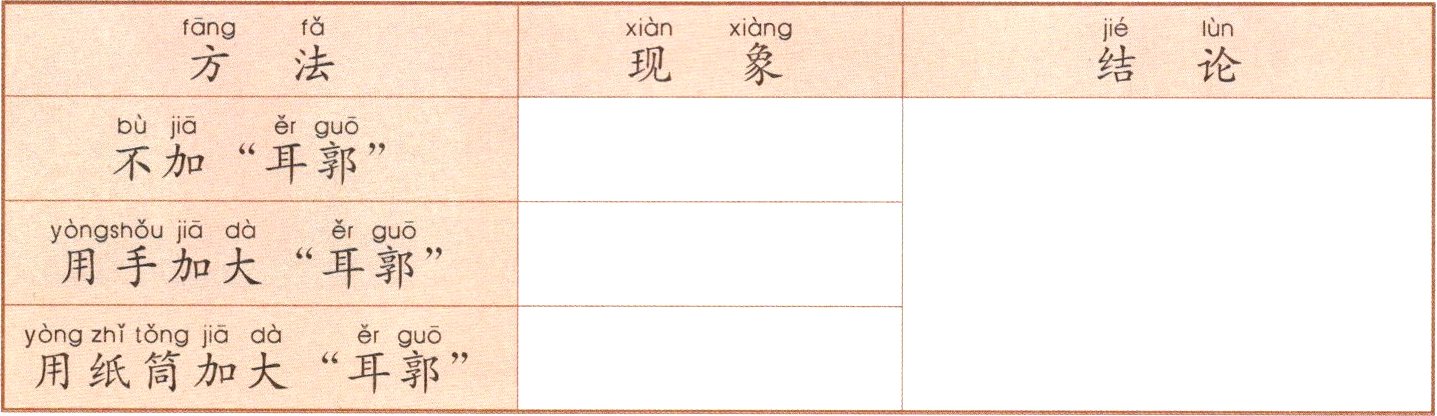 用纸筒加大耳郭