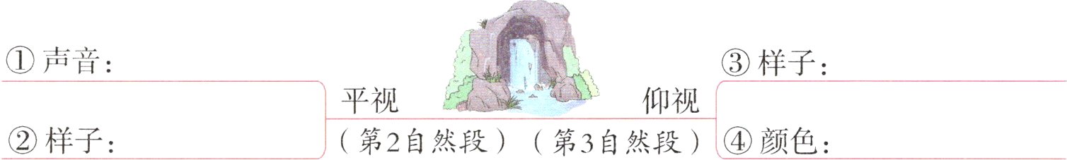 样子颜色第2自然段第3自然段