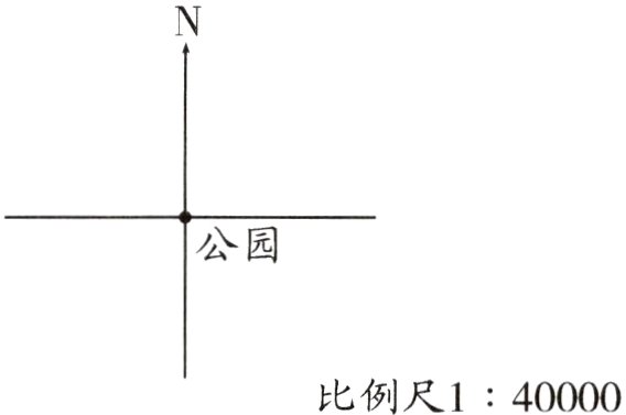 比例尺140000