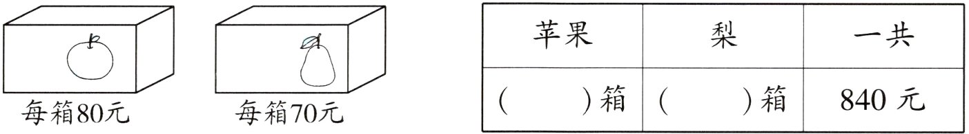 箱箱840元每箱80元每箱70元