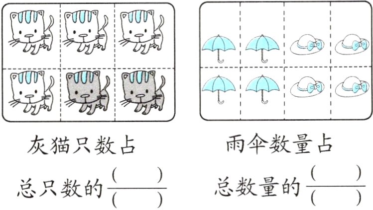 总数量的总只数的