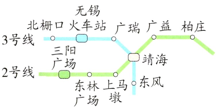 广场