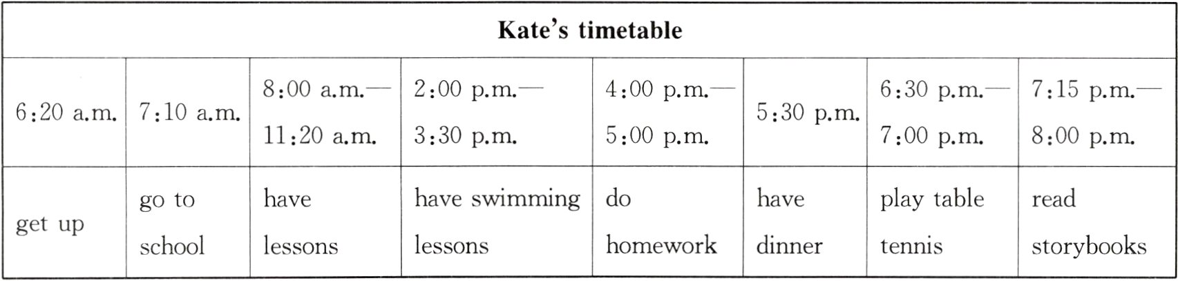 lessonshomeworkdinnerstorybooksschoollessonstennis