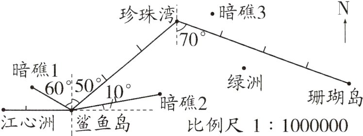 江心沁洲鲨鱼岛比例尺11000000