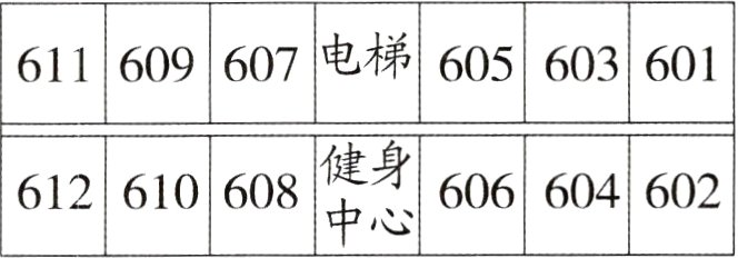 606604602612610608中心