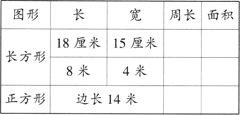 正方形边长14米