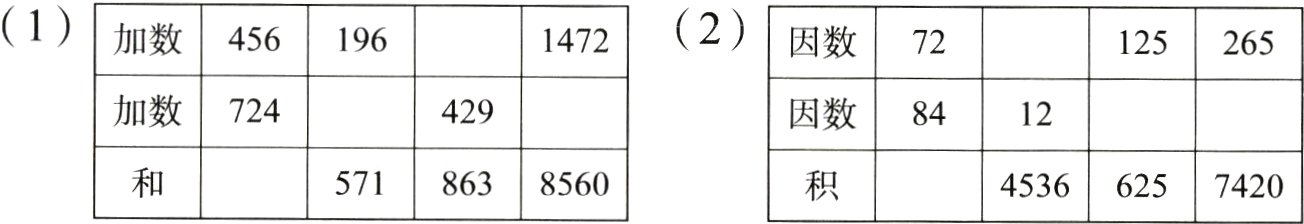 571863856045366257420
