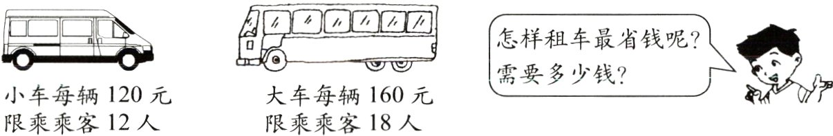 小车每辆120元大车每辆160元限乘乘客12人限乘乘客18人
