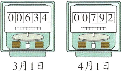 3月1日4月1日