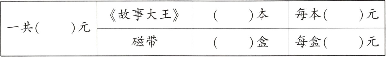 磁带每盒盒元