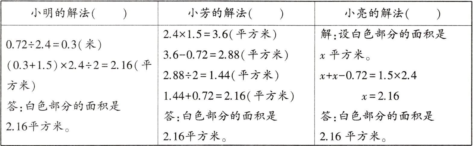 216平方米216平方米216平方米