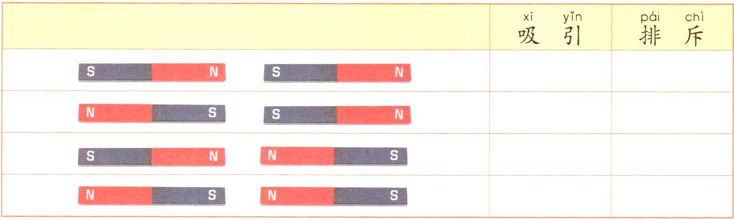 NSN