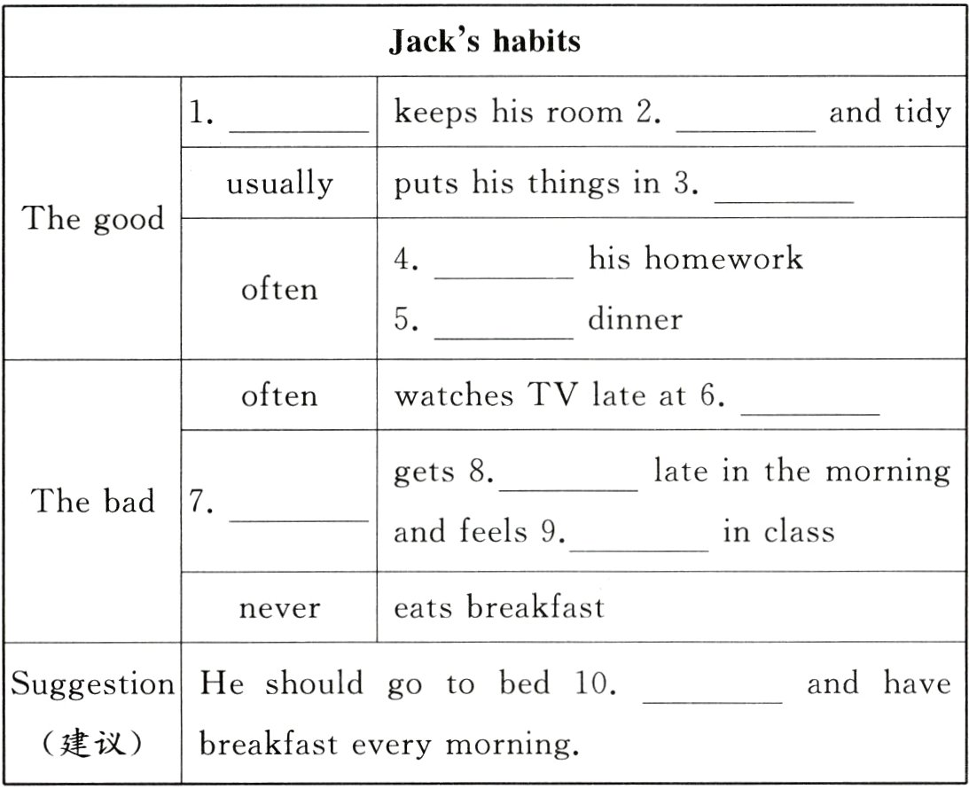 建议breakfasteverymorning