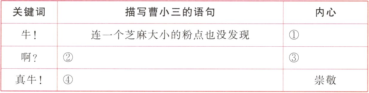 真牛崇敬