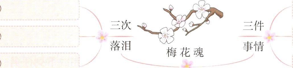 梅花魂