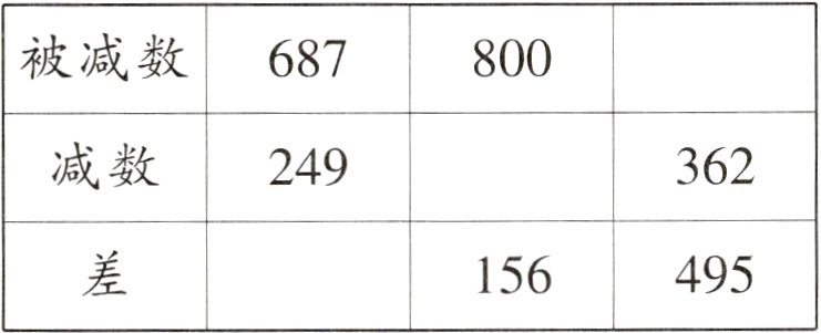 495156