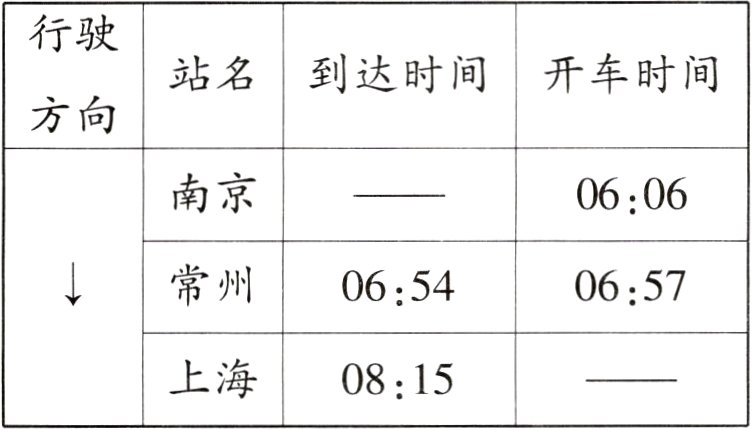 上海0815