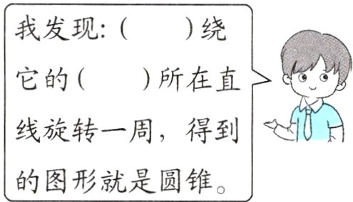 的图形就是圆锥