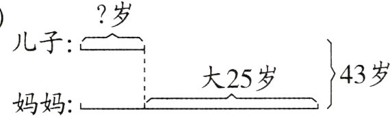 443岁大25岁妈妈