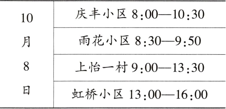 虹桥小区13001600
