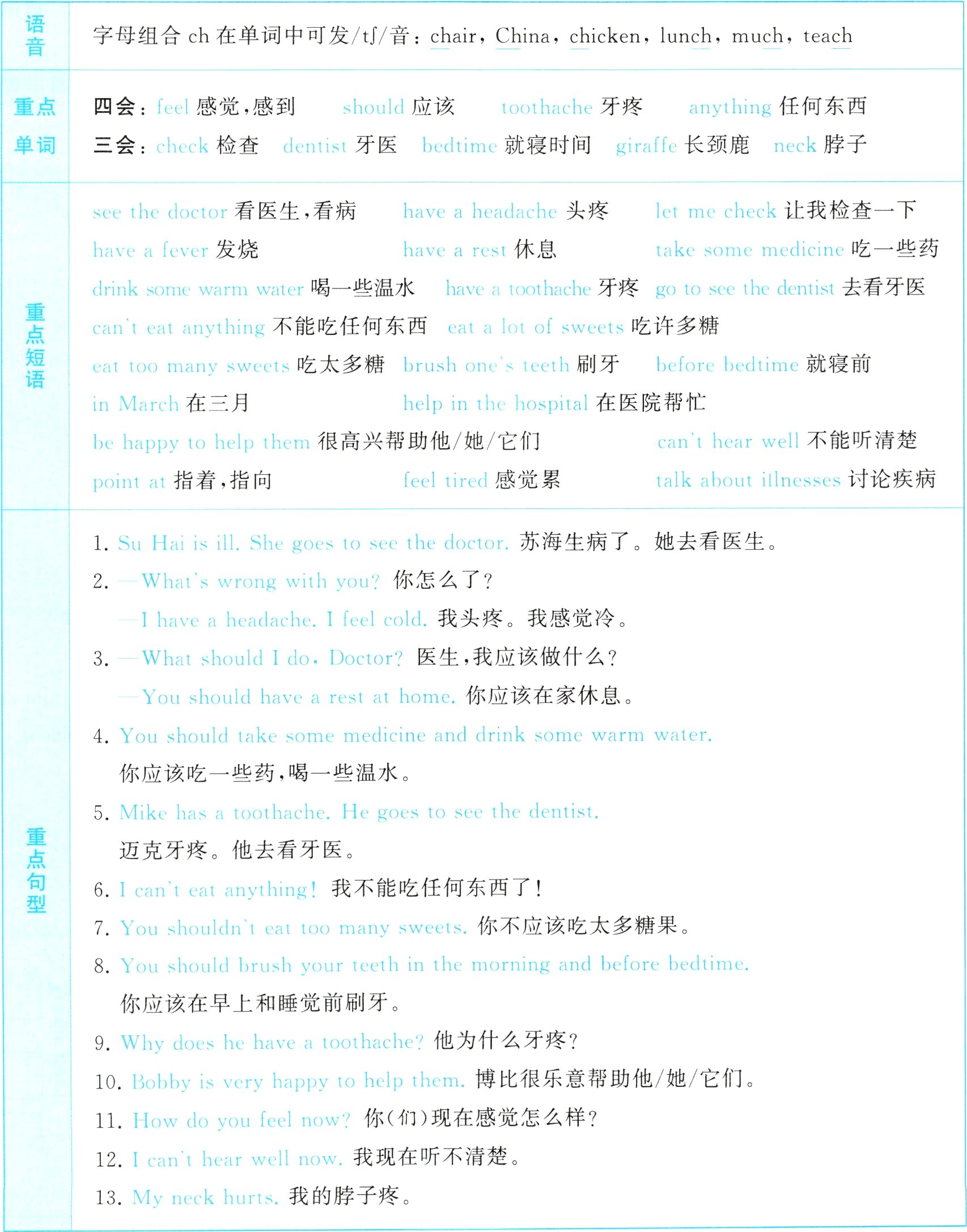 我的脖子疼13Myneckhurts