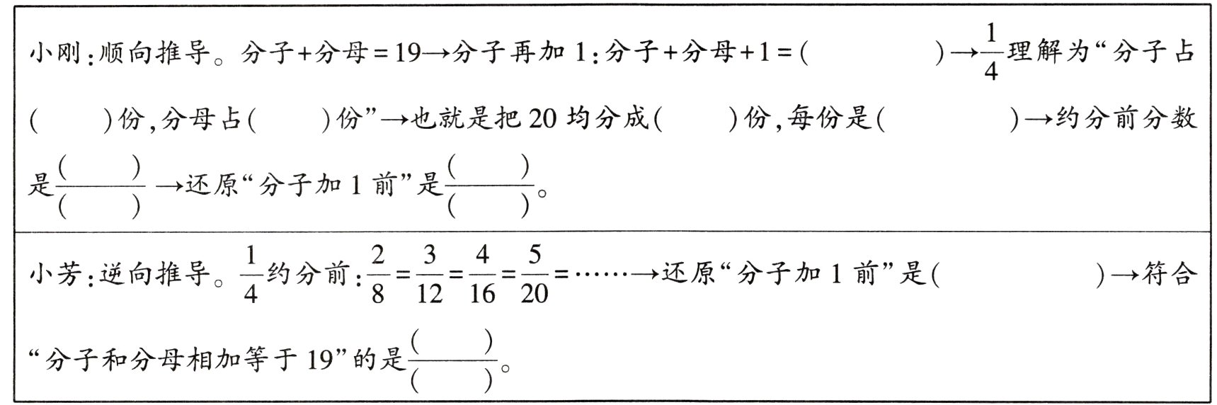 frac分子和分母相加等于19的是
