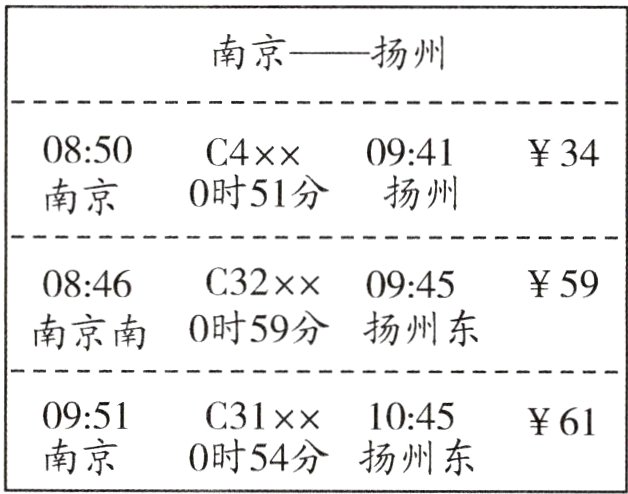 南京0时54分扬州东