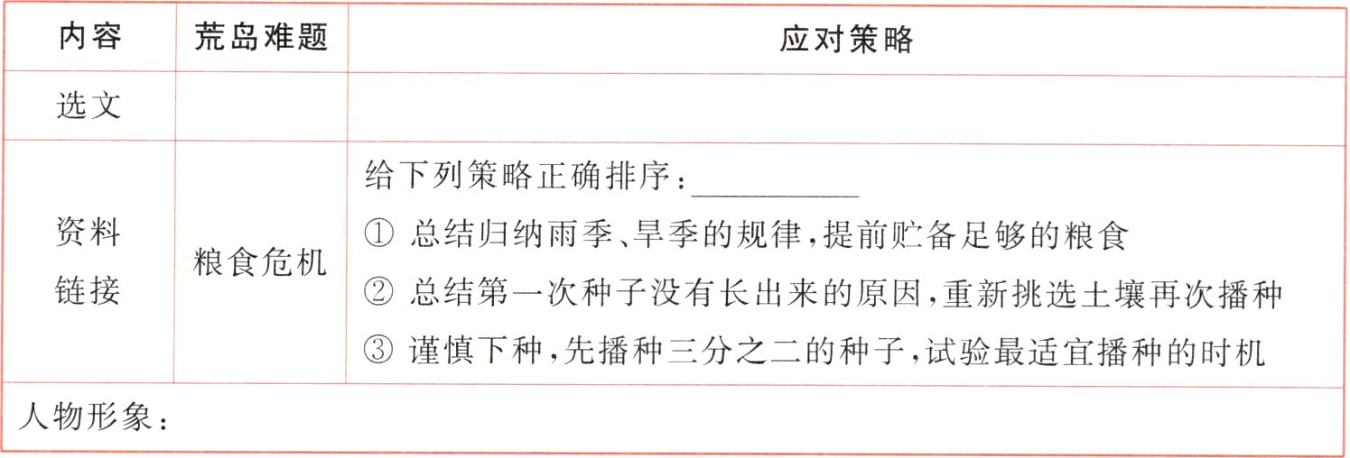 人物形象