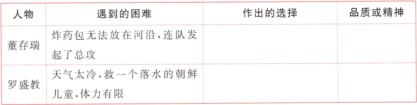 儿童体力有限
