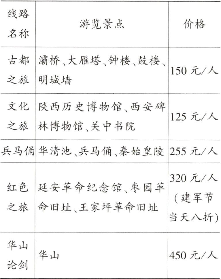 论剑