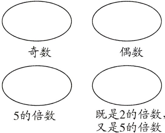 既是2的倍数5的倍数又是5的倍数
